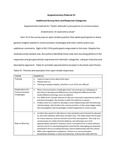 Public defenders' perceptions of communication breakdowns: Supplemental Materials by Katherine Mendez and Linda Jarmulowicz
