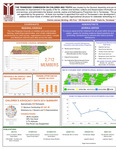 Annual Report FY2013 by Tennessee. Commission on Children and Youth.