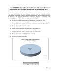 Juvenile Report, October 2022 by Tennessee. Department of Correction.