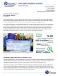 Unclaimed Property Division Annual Report Fiscal Year 2024 by Tennessee. Department of Treasury.