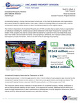 Unclaimed Property Division Annual Report Fiscal Year 2025 by Tennessee. Department of Treasury.