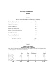 State of Tennessee Annual Statistical Report of the Department of Education, Statistical Summaries 2024-2025 by Tennessee. Department of Education.