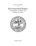 Recommended Budget, Expenditures by Object and Funding by Source, Fiscal Year 2016-2017