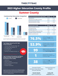 2023 Higher Education County Profile, Sumner County