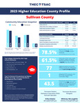 2023 Higher Education County Profile, Sullivan County