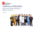 Annual Averages, Labor Force & Nonfarm Employment Estimates 2014-2018