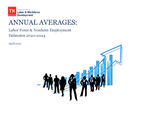 Labor Force Estimates, Annual Averages 2024 by Tennessee. Department of Labor & Workforce Development.