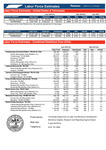 Labor Force Estimates, June 2024 by Tennessee. Department of Labor & Workforce Development.