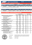 Labor Force Estimates, November 2023 by Tennessee. Department of Labor & Workforce Development.