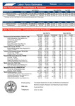 Labor Force Estimates, April 2024 by Tennessee. Department of Labor & Workforce Development.