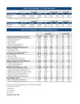 Labor Force Estimates, January 2026 by Tennessee. Department of Labor & Workforce Development.