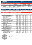 Labor Force Estimates, August 2024 by Tennessee. Department of Labor & Workforce Development.