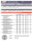 Labor Force Estimates, February 2025 by Tennessee. Department of Labor & Workforce Development.