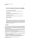 On the Rotation Distance of Graphs