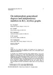 On Independent Generalized Degrees and Independence Numbers in K(1,m)-Free Graphs