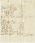 Business document; Nelson, Lanphier and Company, 1873 November 27