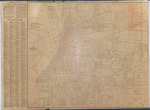 Map: Memphis, Tennessee, 1914