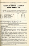 1953 April, Memphis State College bulletin