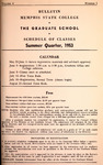 1953 Summer, Memphis State College bulletin