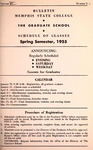 1955 Spring, Memphis State College bulletin