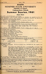 1961 April, Memphis State University bulletin